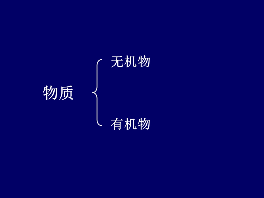 第二章有机化合物概述.ppt_第2页