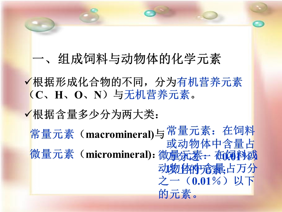 【教学课件】第一章饲料与动物体的化学组成.ppt_第2页