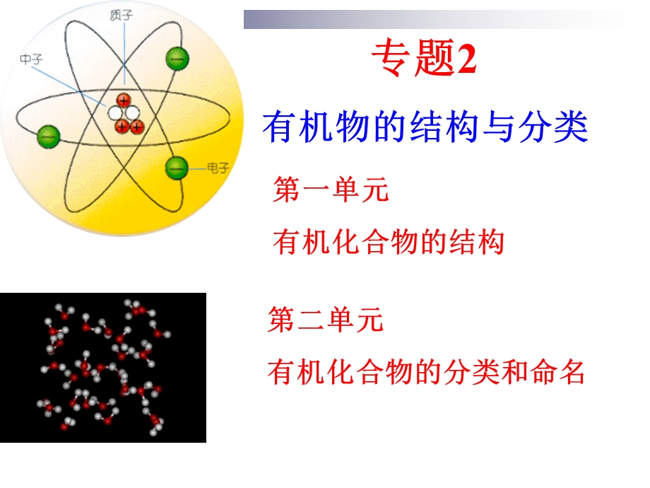 【教学课件】专题2有机物的结构与分类.ppt_第1页