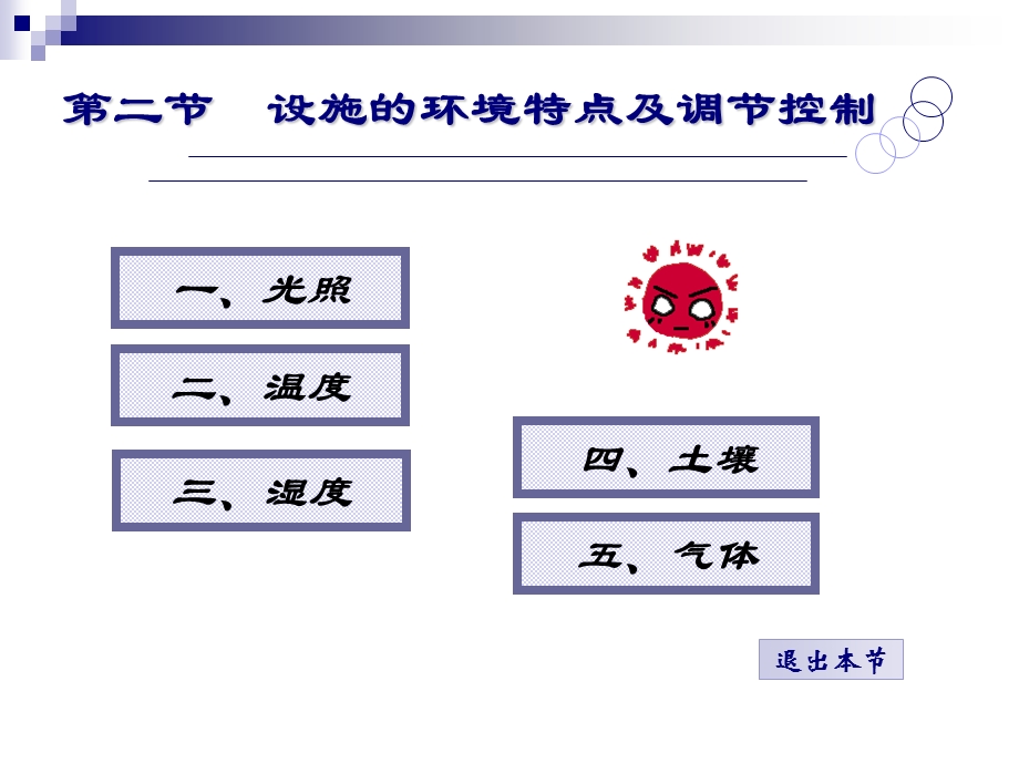 【教学课件】第二节设施的环境特点及调节控制.ppt_第1页