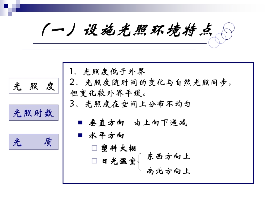 【教学课件】第二节设施的环境特点及调节控制.ppt_第3页