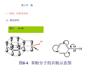 《醇硫醇酚》PPT课件.ppt