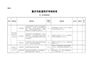 绝缘或接地不可靠扣13分2 电机装配适当转动正常 6分 转动不良扣24分3 电机清洁干燥无积水和油渍 水迹 3分 一项不合格扣1分扣完为止 4 杆座 开关 保险盒无松.doc