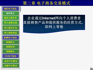 【教学课件】第二章电子商务交易模式.ppt