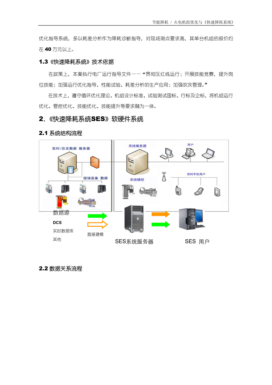 火电机组快速降耗系统简介及实施方案.doc_第3页