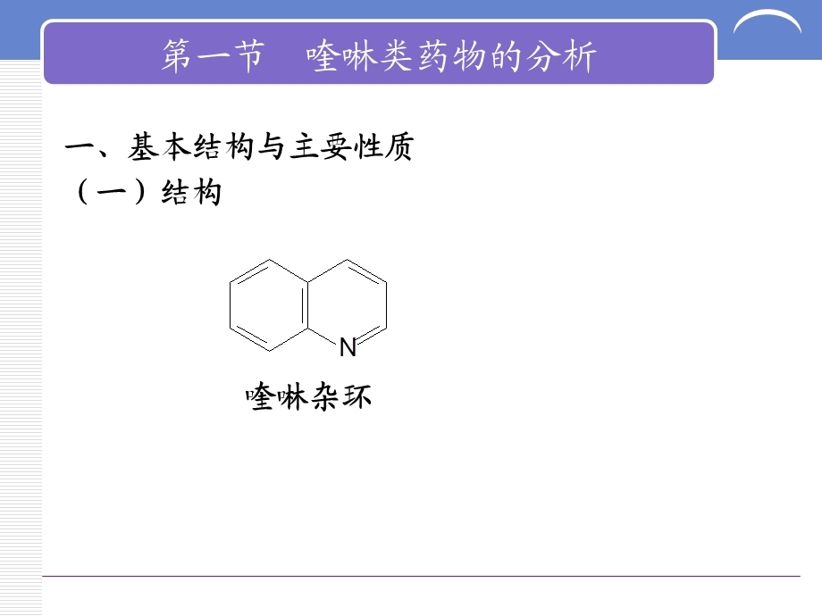 第十二章喹啉与青蒿素类抗疟药物的分析.ppt_第3页