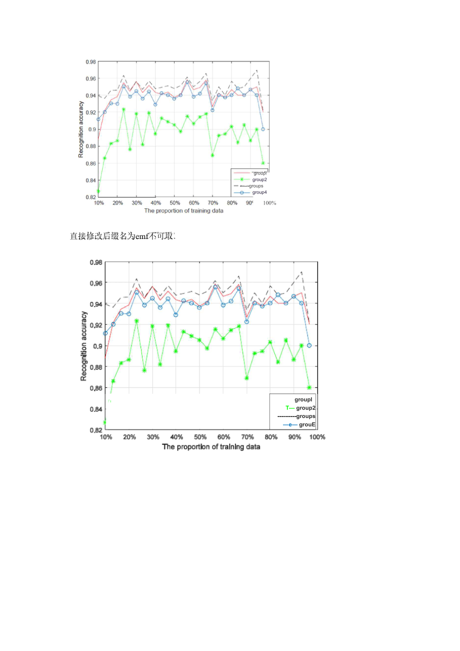 eps-emf-jpg格式相互转换方法.docx_第2页