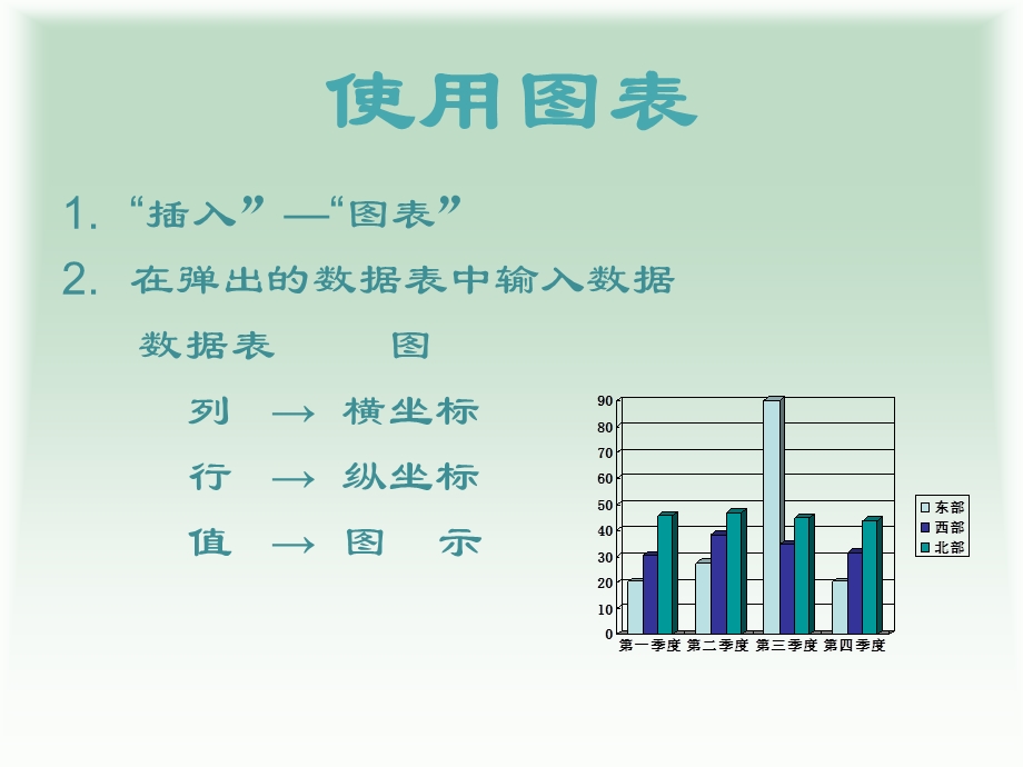 表格、图表和动作的使用.ppt_第3页