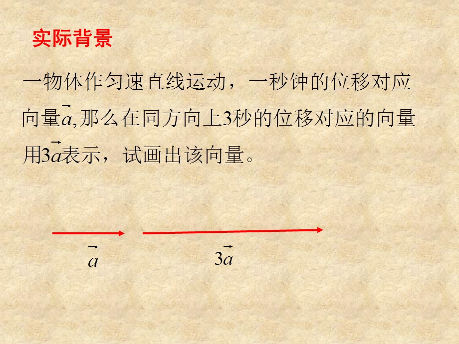 向量的数乘运算及其几何意义.ppt_第2页