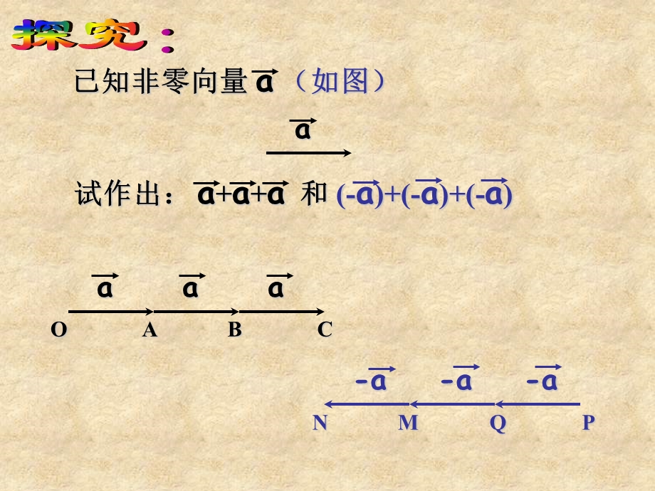 向量的数乘运算及其几何意义.ppt_第3页