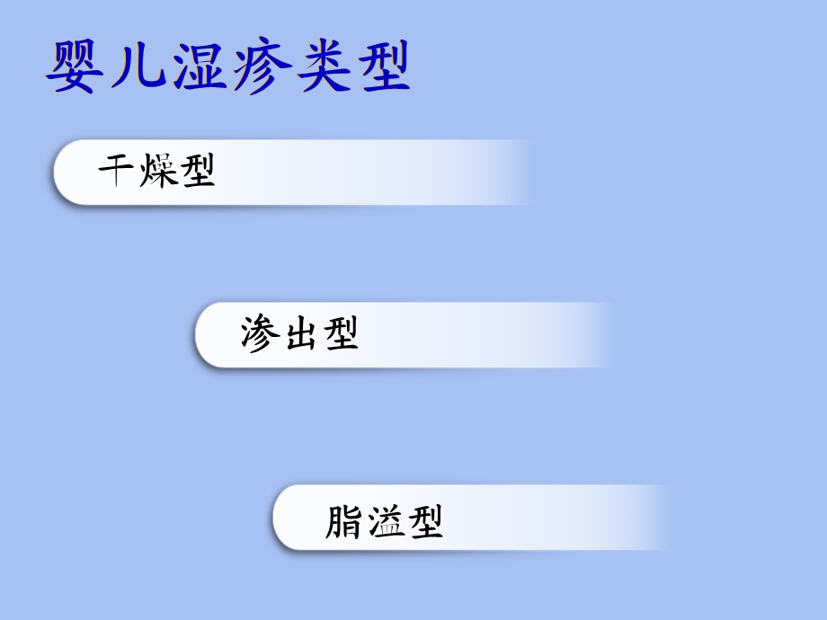 婴儿湿疹症状及治疗.ppt_第3页