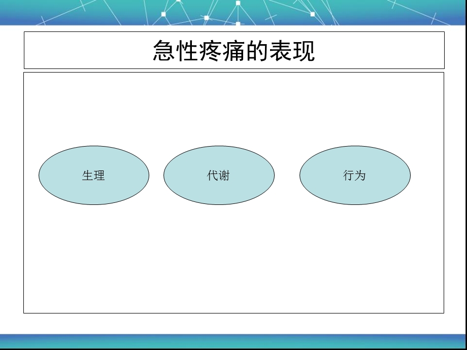 儿童疼痛评估).ppt_第3页