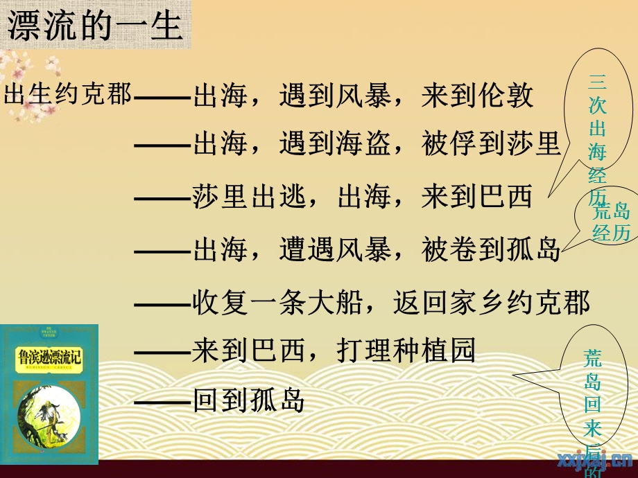 鲁滨逊漂流记预课件.ppt_第3页