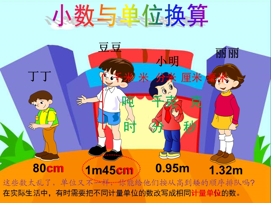 小数与单位换算ppt.ppt_第2页