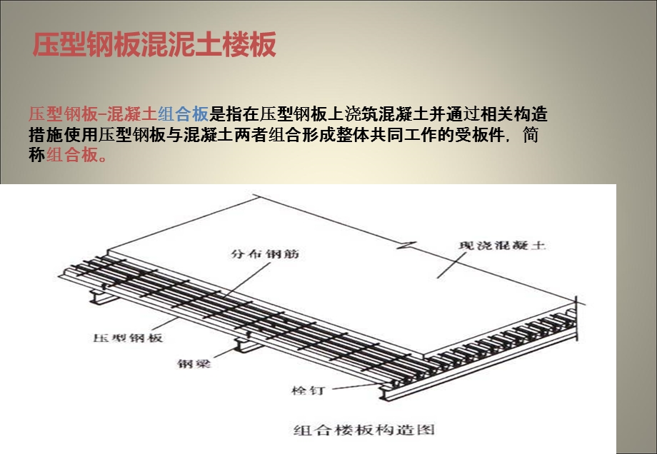 压型钢板组合楼板概述.ppt_第1页