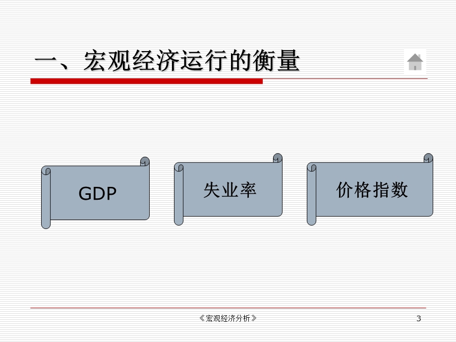 宏观经济分析.ppt_第3页