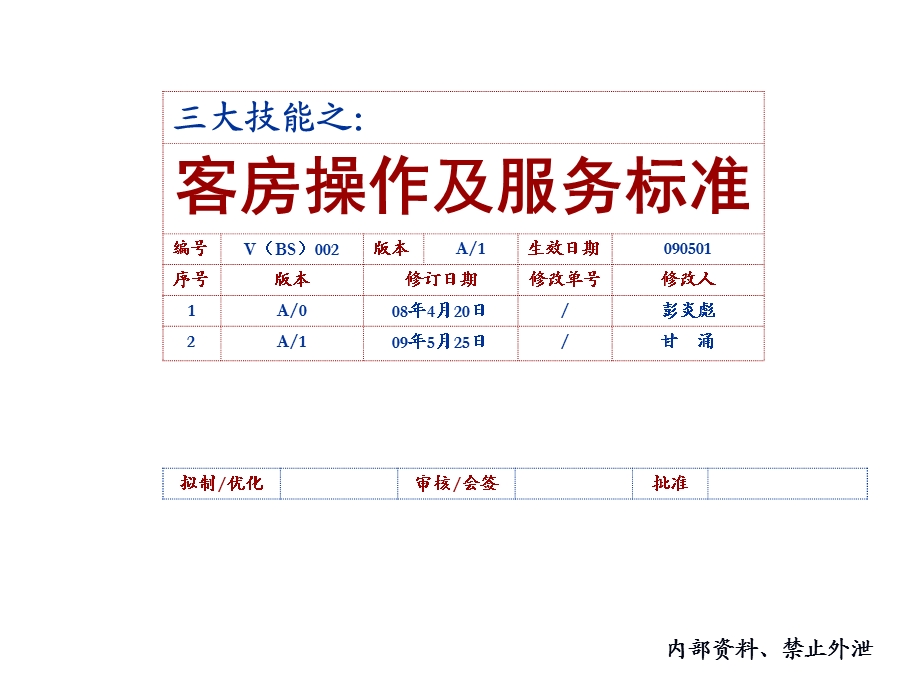 客房操作及服务标准.ppt_第1页