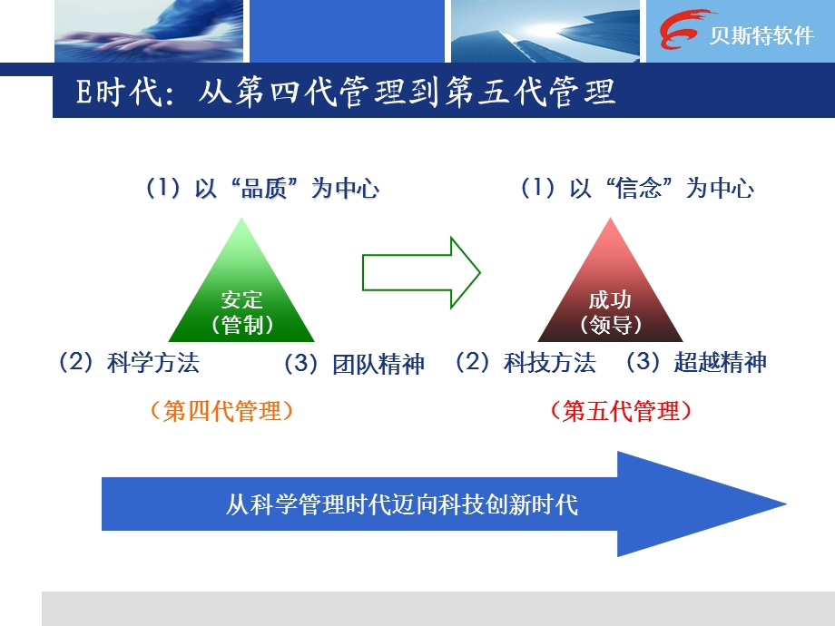 卓越绩效管理模式及KPI软件说明.ppt_第2页