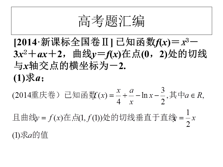 导数知识点和题型汇总.ppt_第3页