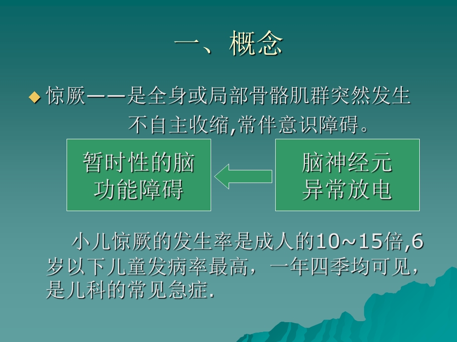 小儿惊厥的护理幻灯.ppt_第3页