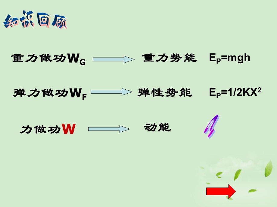 做功与速度变化.ppt_第2页