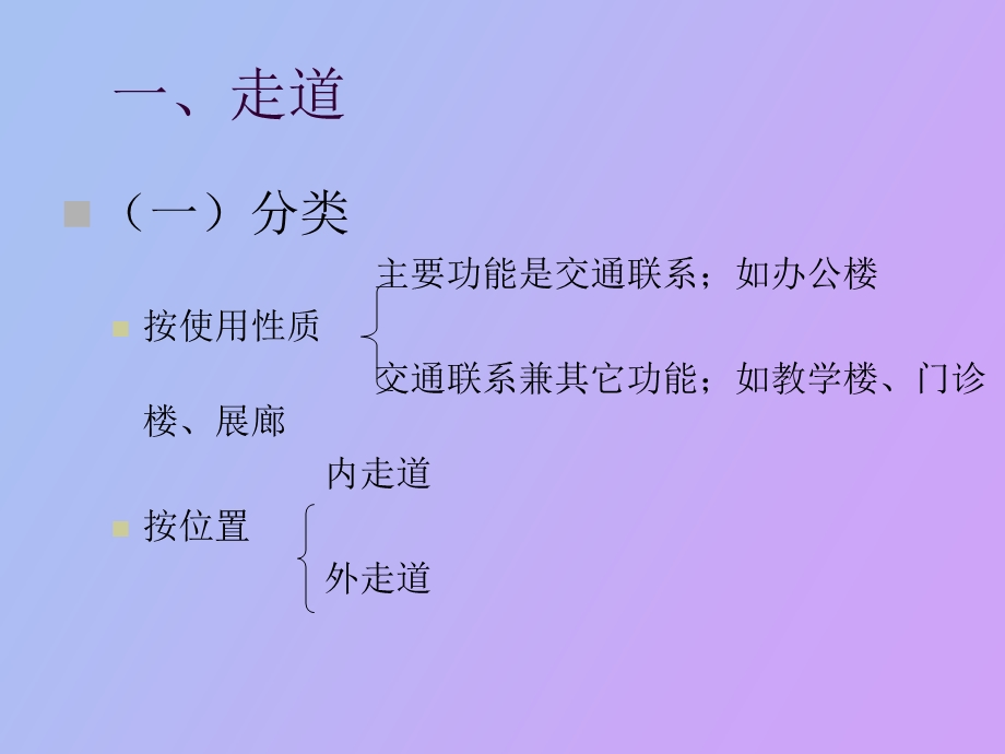 交通联系空间设计.ppt_第2页