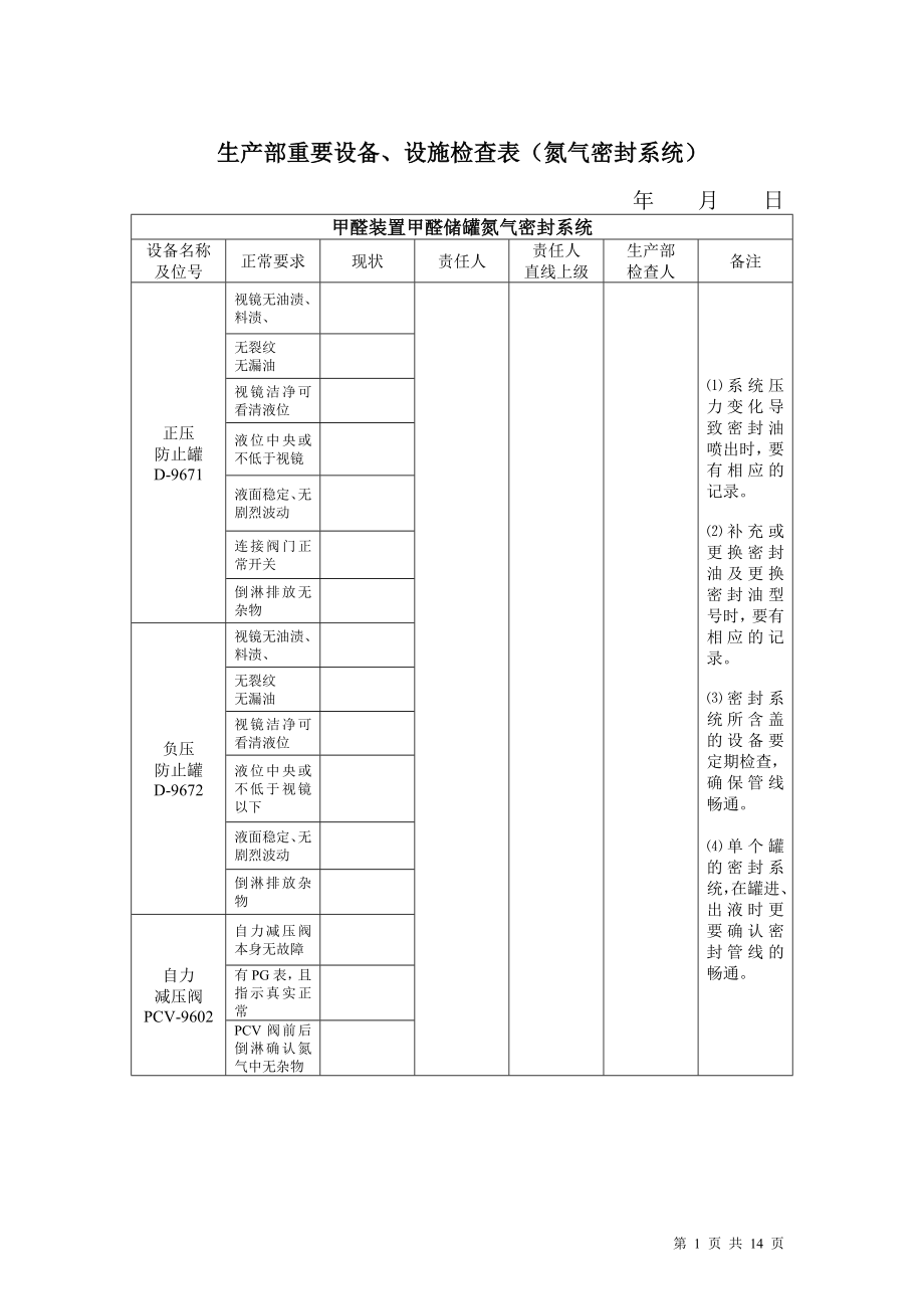 甲醛工序关键设备氮封检查表格.doc_第1页