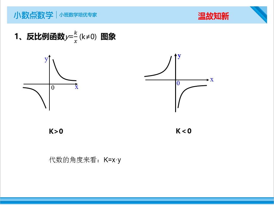 反比例函数k的几何意义.ppt_第2页