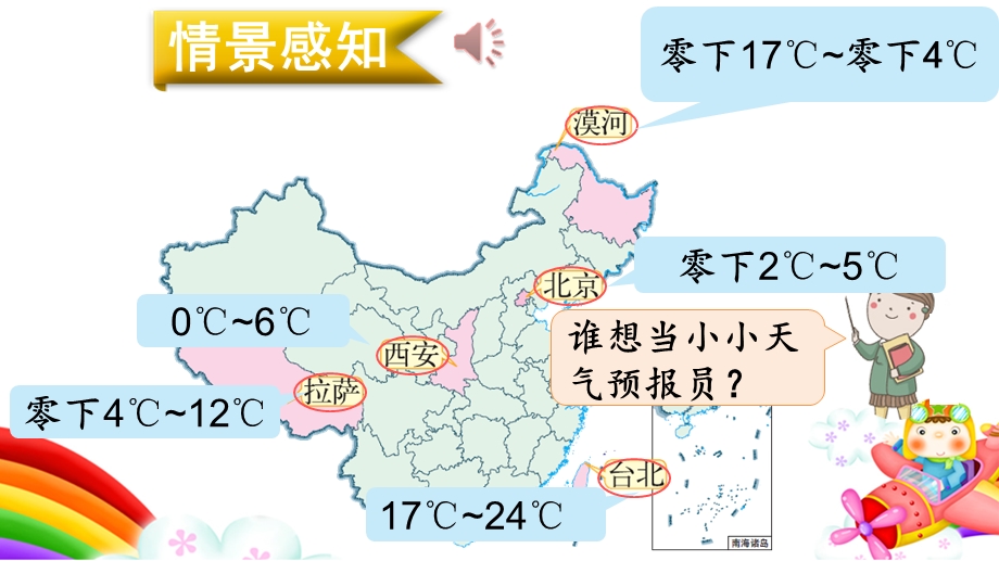 北师大版四年级数学上册温度.ppt_第2页