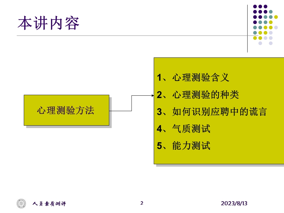 第讲心理测验方法.ppt_第2页