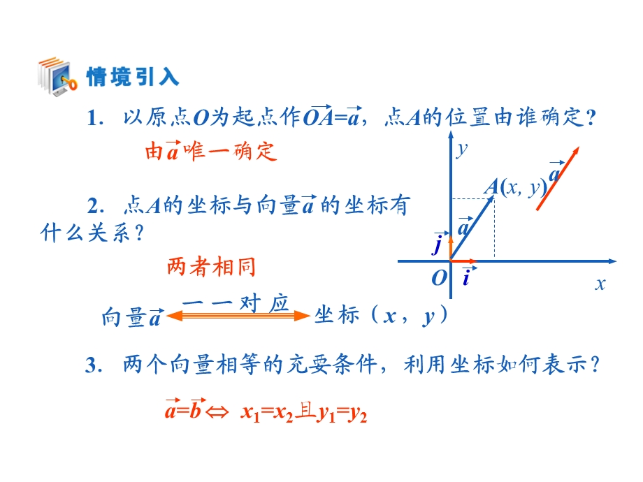 平面向量的坐标运算以及共线的坐标表示.ppt_第2页