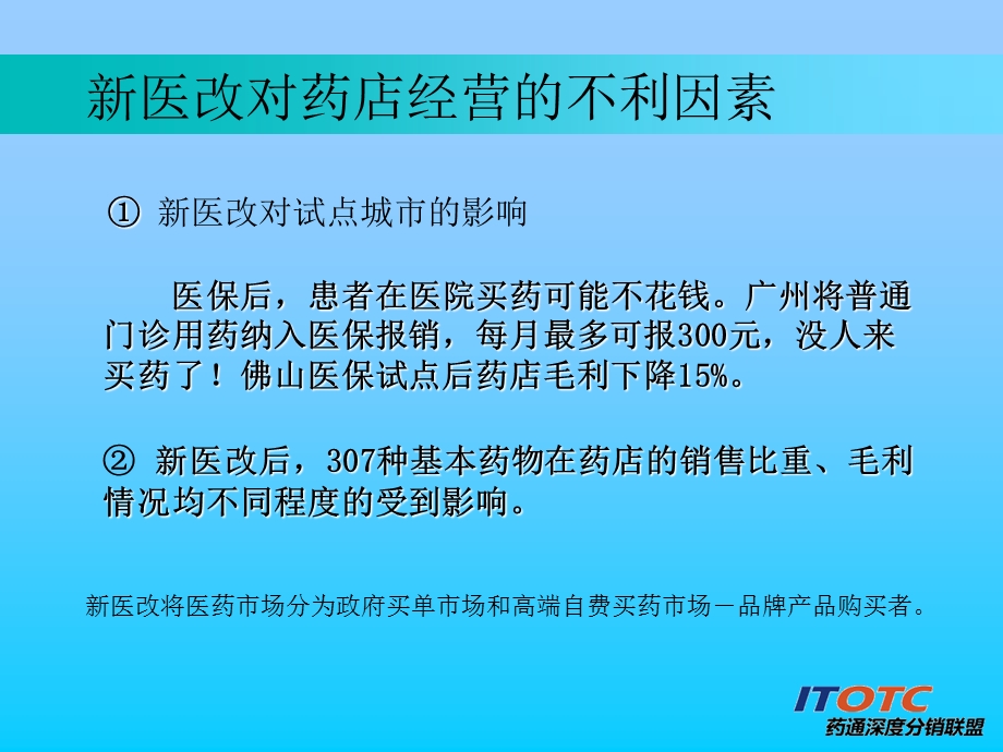 医改形势下药店生存及发展之道.ppt_第3页