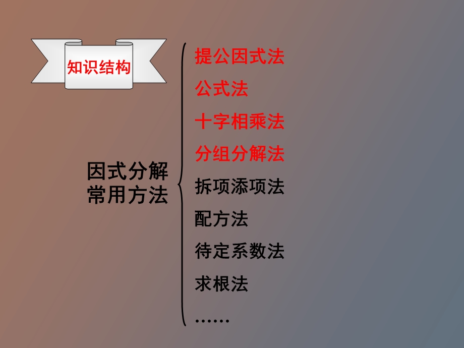 因式分解的其他常用方法.ppt_第2页