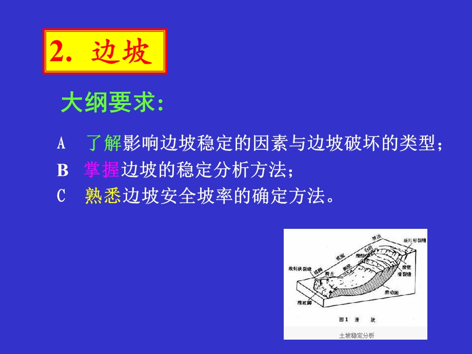 岩土工程师考试习题精讲1-2边坡.ppt_第1页