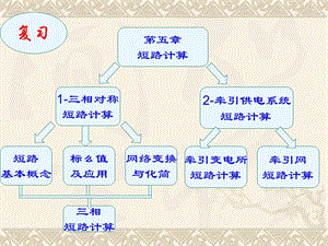 新版牵引供电系统电压损失一.ppt