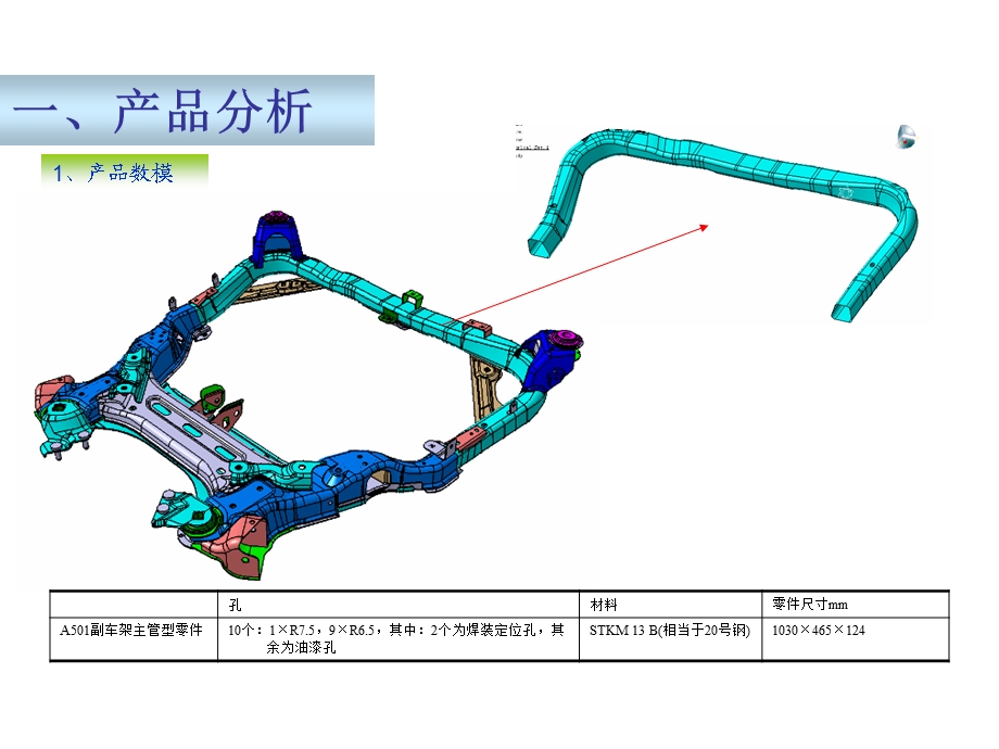 副车架主管内高压成形分析.ppt_第3页