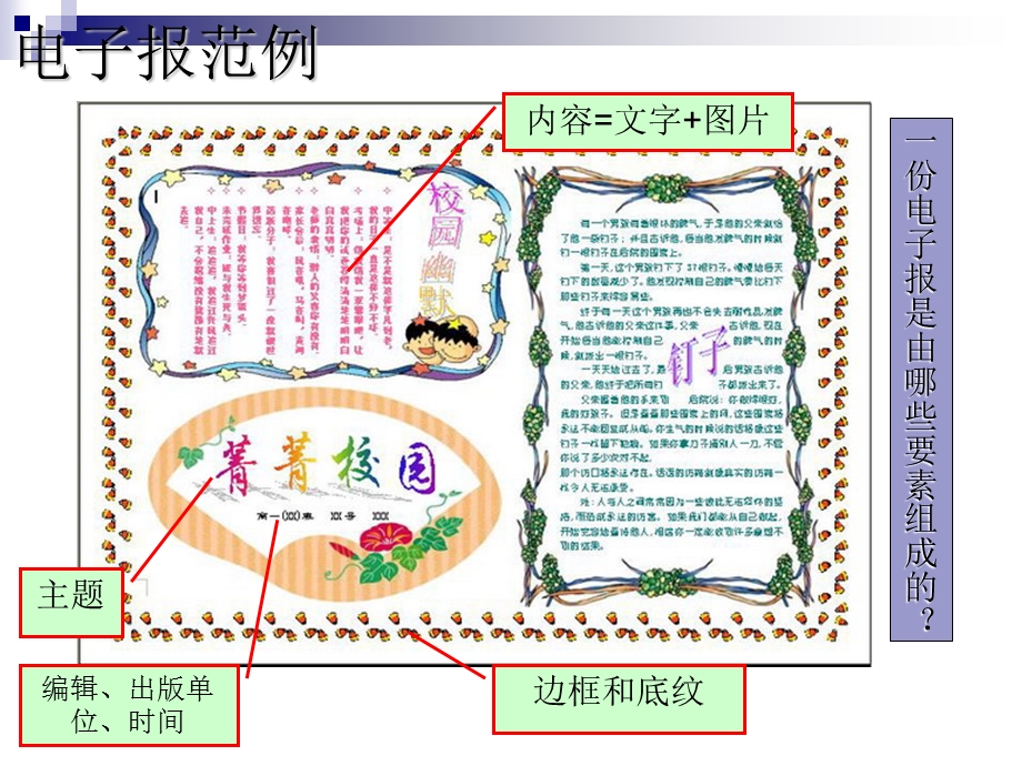 小学信息技术制作电子板报.ppt_第2页