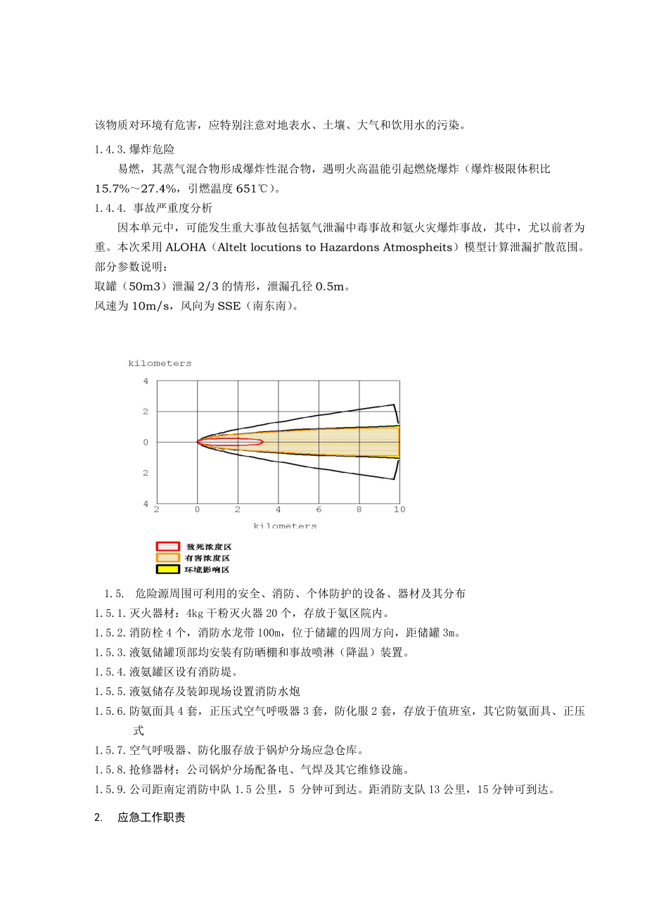 液氨泄漏事故专项应急预案.doc_第2页