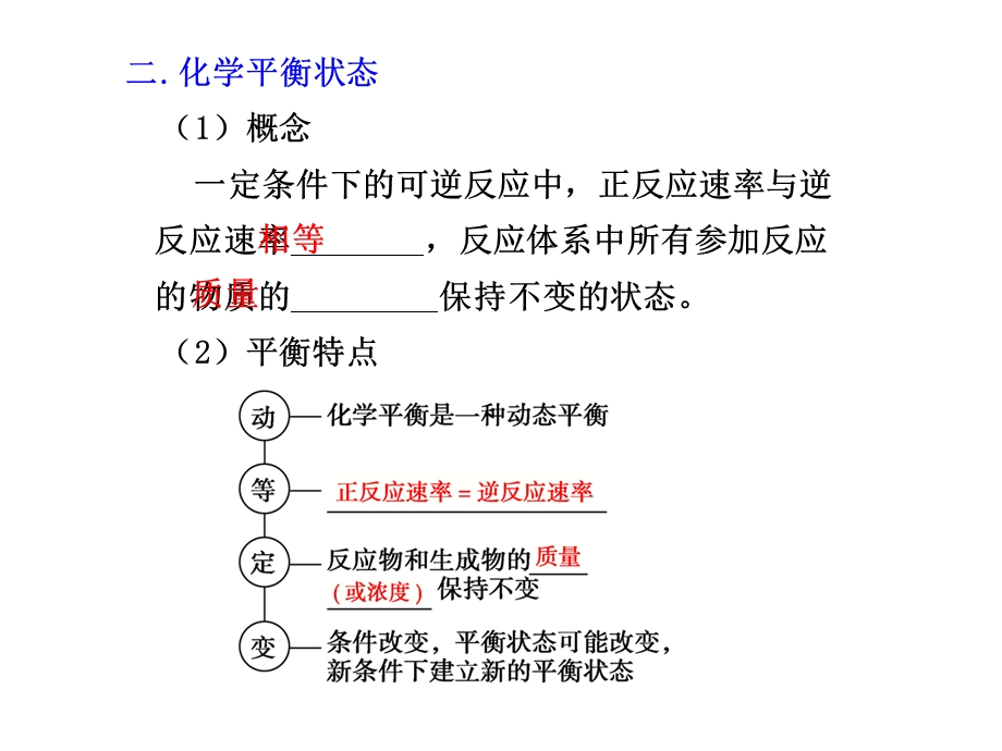 化学反应的方向和限度.ppt_第2页