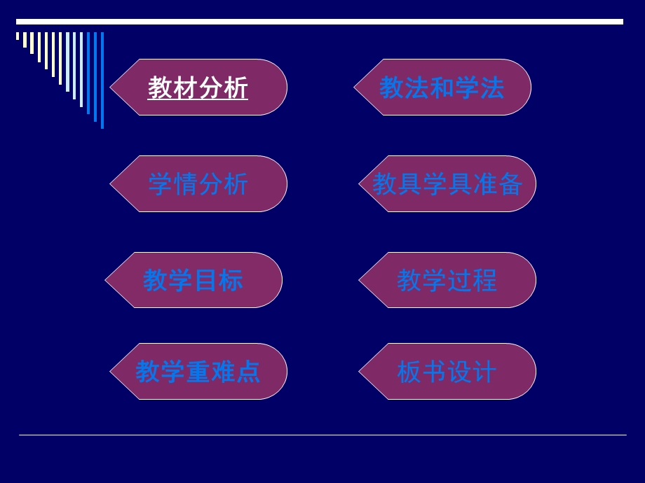 小学美术说课课件.ppt_第2页