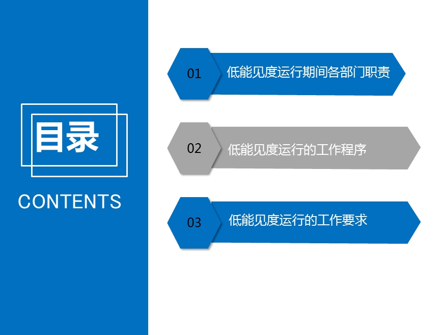 场低能见度运行程序宣贯材料.ppt_第2页