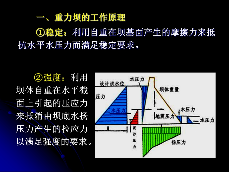 岩基上的重力坝概论知识.ppt_第3页