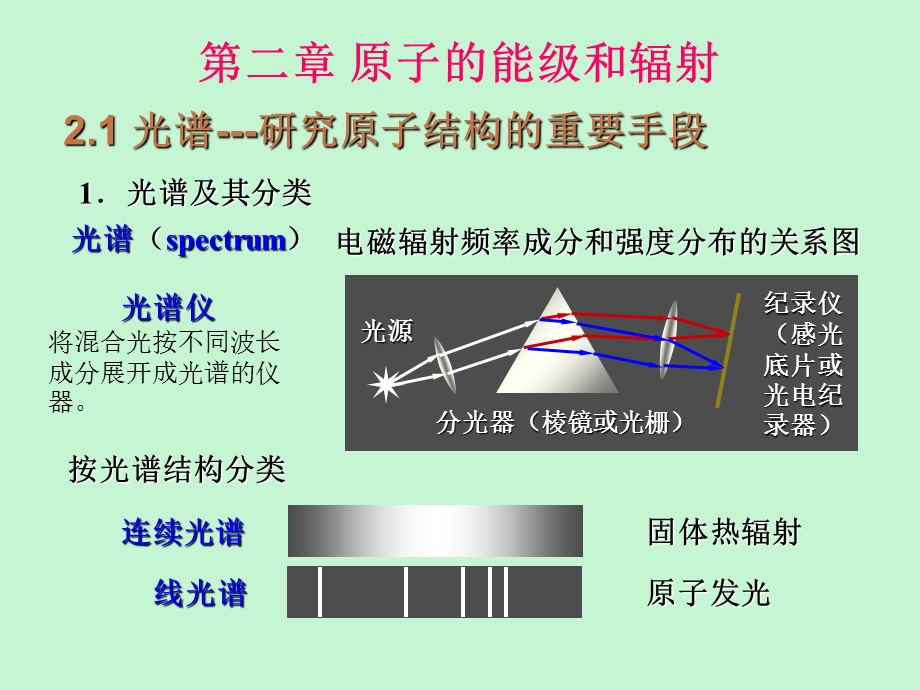 原子物理学第二章原子的能级和辐射.ppt_第1页