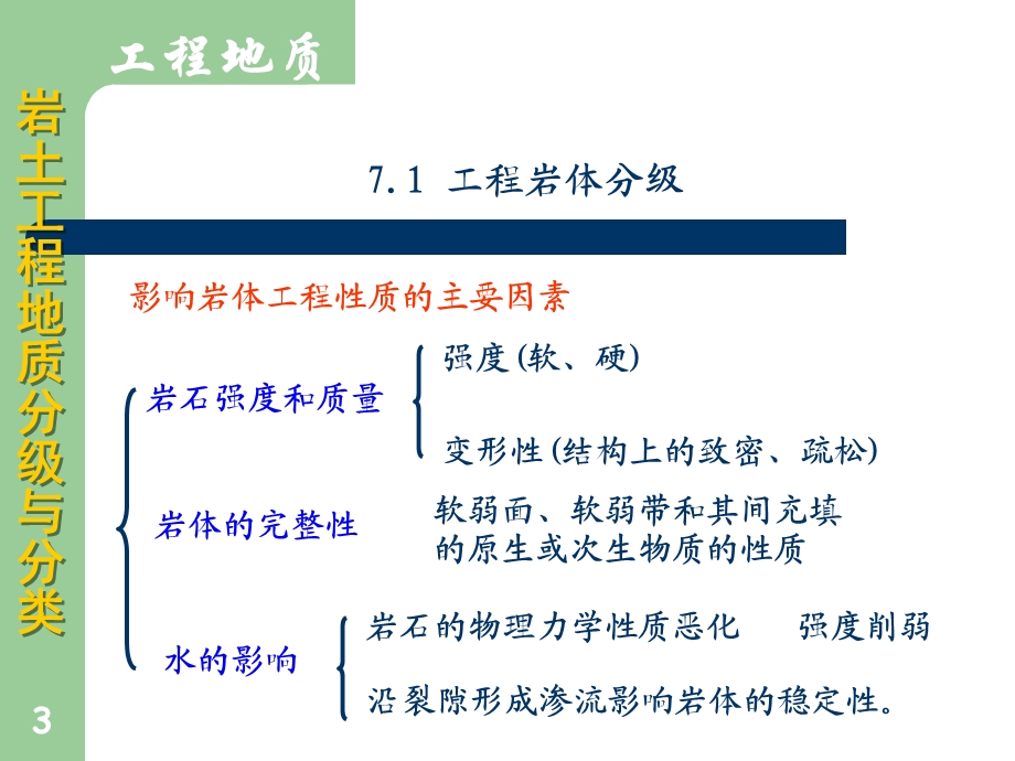 岩土工程地质分级和分类.ppt_第3页