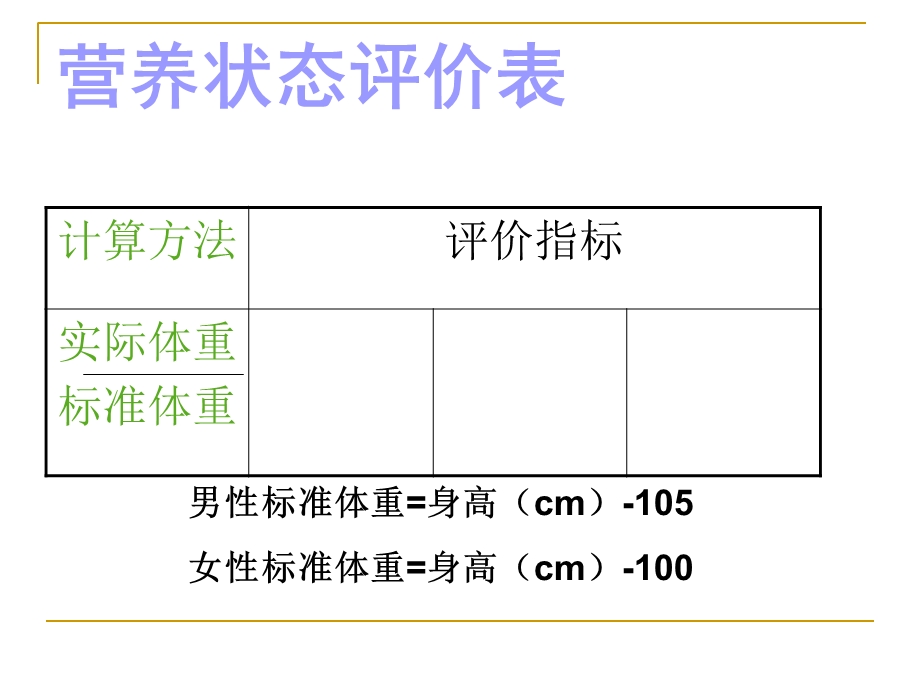 合理膳食与食品安全.ppt_第2页