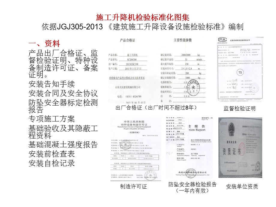 升降机检验标准化.ppt_第1页