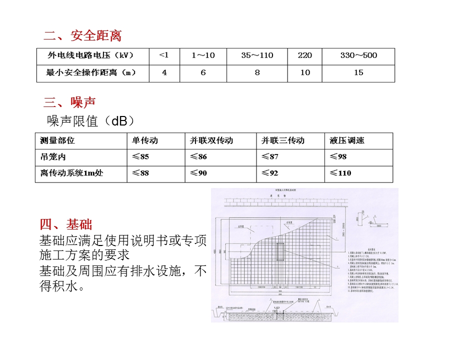 升降机检验标准化.ppt_第3页