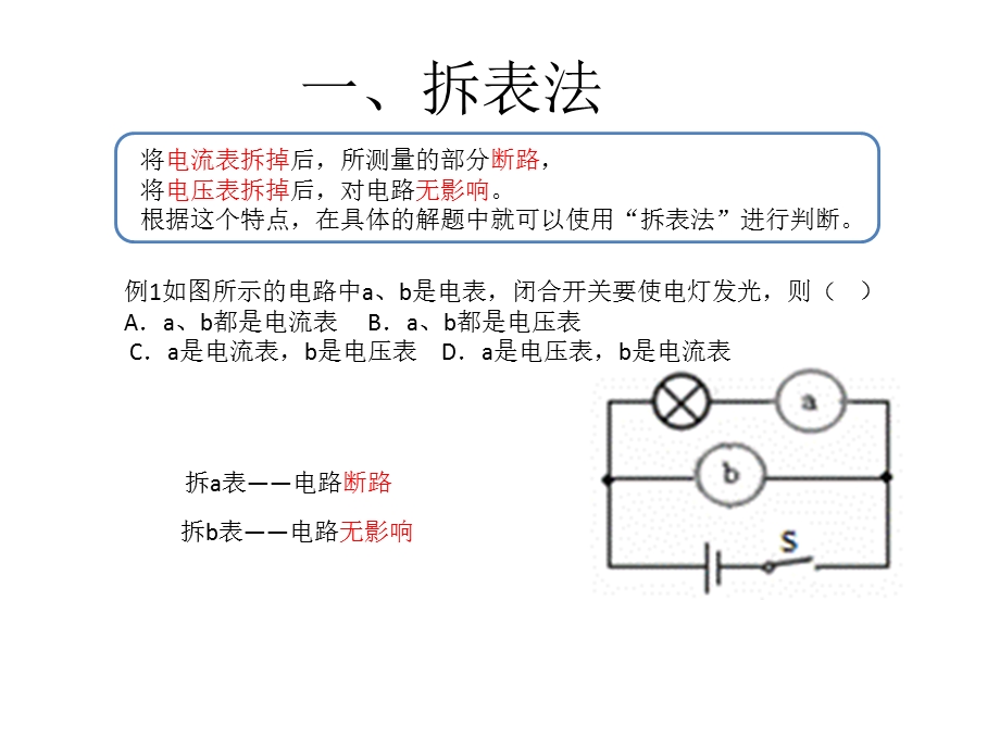 初中物理专题之填电表.ppt_第3页