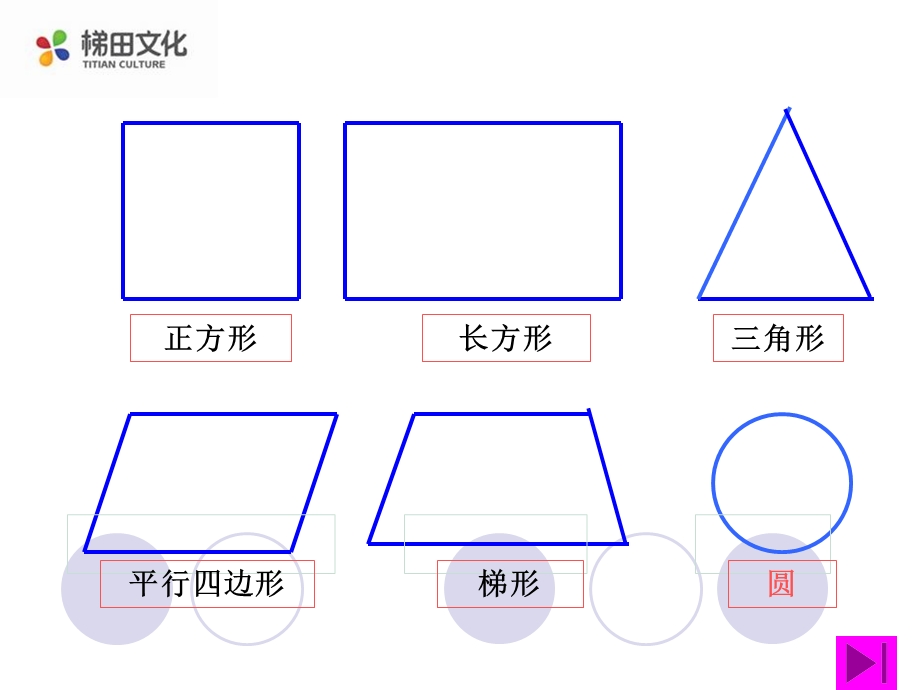 小学六年级上册数学认识圆PPT课件.ppt_第2页