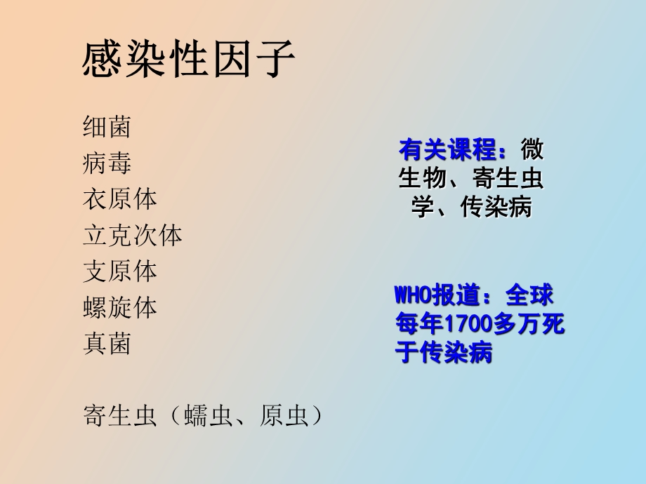 健康与疾病的危险因素.ppt_第2页